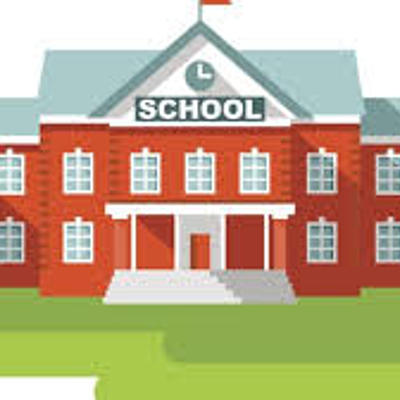 Timeline: Sistema Educativo Argentino