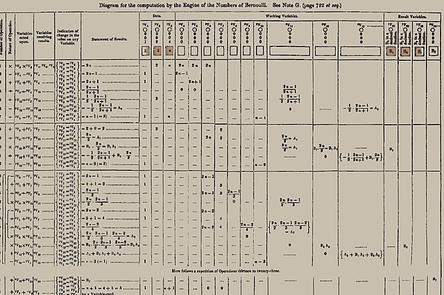 Primer programa de ordenador