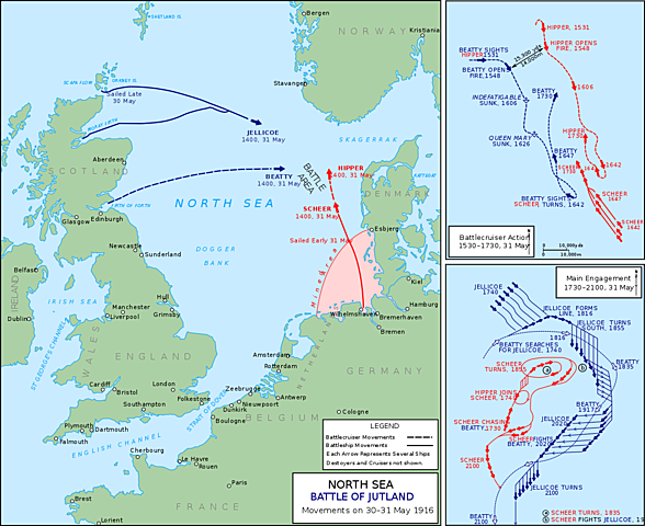 Battle of Jutland