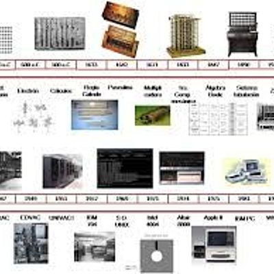 Timeline: HISTORIA DE LA COMPUTACIÓN