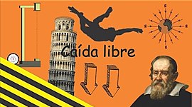 Timeline: Caida Libre
