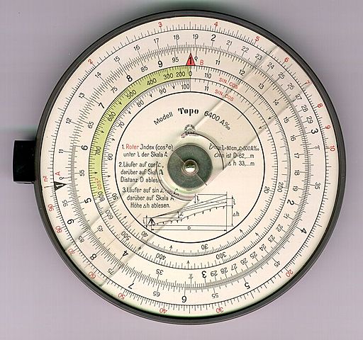 CÍRCULOS DE PROPORCIÓN