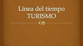 Timeline: Etapas del desarrollo turístico