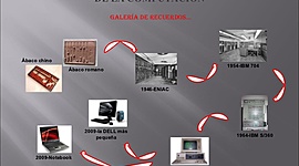 Timeline: Historia de la computación