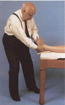 James Henry Cyriax publica "Manual of Orthopaedic Medicine"