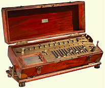 Charles Xavier Tomas de Colmar - Instrumentos de cálculo