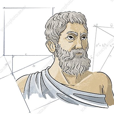 Timeline: Pythagoras life
