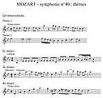 La Sinfonía n.º 40 en sol menor, K. 550