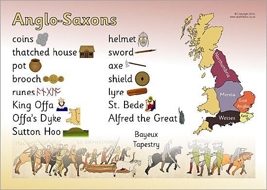 Anglo Saxon vocabulary