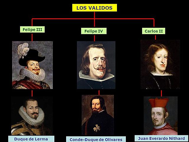 El rey Carlos II deja el gobierno en manos de diferentes validos.