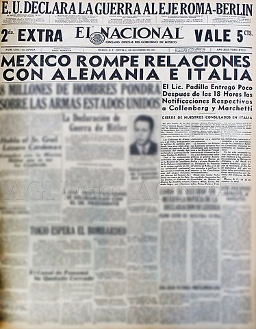 Termino de Relaciones Internacionales