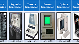 Timeline: GENERACIÓN DE LAS COMPUTADORAS