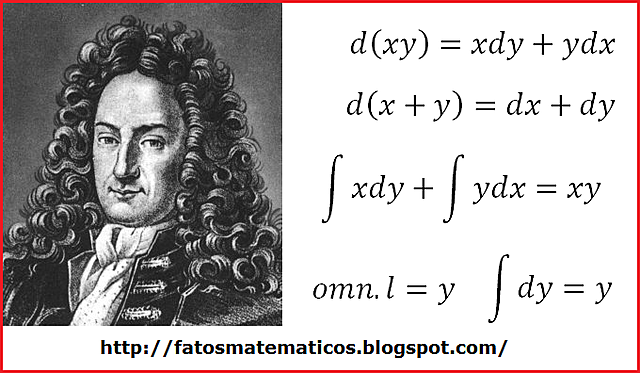 Gottfried Wilhelm Leibniz