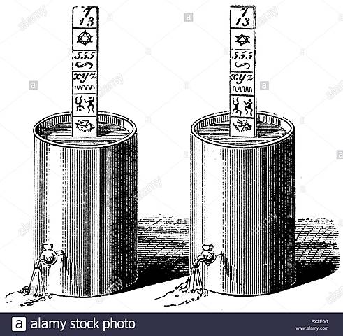 Telégrafo hidráulico