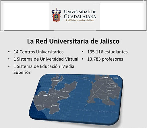Centros universitarios