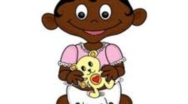 Timeline: makayla  willliams