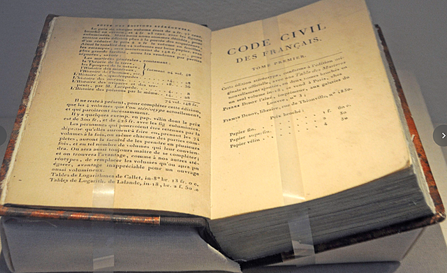 Napoleonic Code- Political