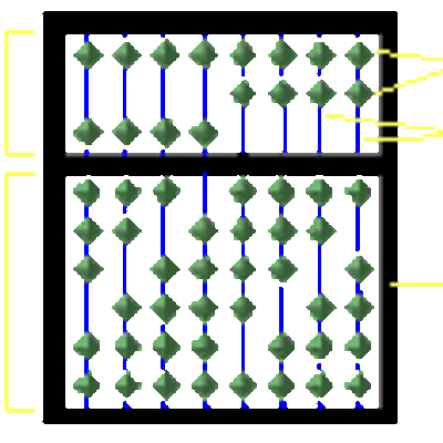 Timeline: Historia de la computación