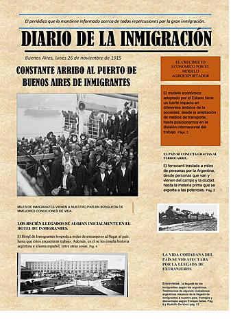 Parte I: Oleadas Inmigratorias Europeas de la Segunda Mitad del Siglo XIX y Siglo XX