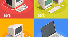 Timeline: HISTORIA DE LA COMPUTACIÓN