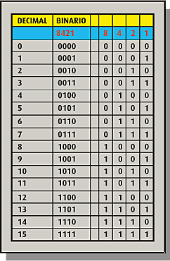 Gottfried Wilhelm Leibniz