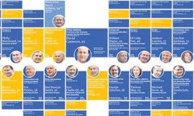 Our First National Government