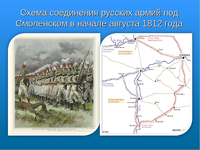 1-я и 2-я русские армии соединяются у Смоленска.
