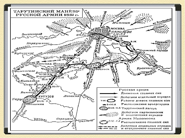 Тарутинский бой: атака русских войск от Тарутино на стоящий рядом с ним корпус Мюрата. План полного разгрома Мюрата не удаётся, но ему нанесены большие потери. В тот же день армия Наполеона (более 100 тыс.) начинает отступление из Москвы.