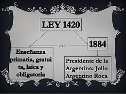 Ley de Educación Común