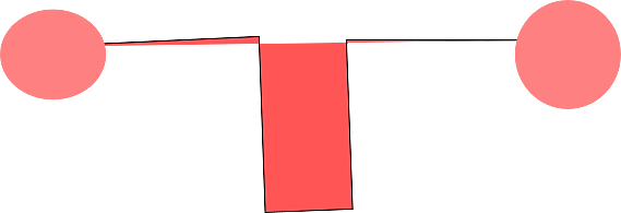 histerosalpingografía