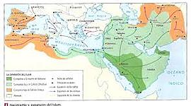 Timeline: Del món antic a l'expansió de l'islam