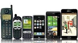 Timeline: HISTÒRIA DE LA TELEFONIA MÒBIL_Kevin Marín