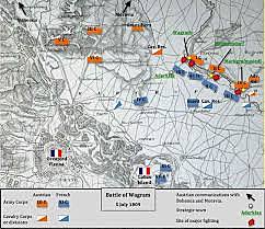 Battle of Wagram