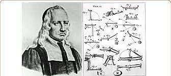observación de estructuras celulares de tamaño ínfimo a través del microscopio, por Giovanni Alfonso Borelli.