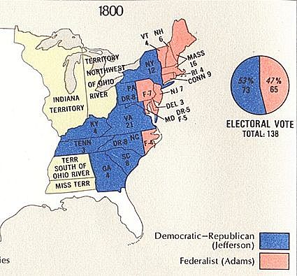 First Two-Party System Created (Dem-Rep vs Federalist)