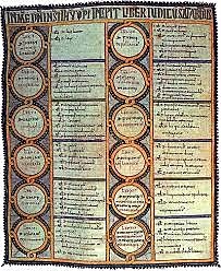 El Código de Leovigildo.