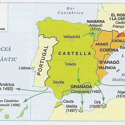 Timeline: EIX TEMA 2