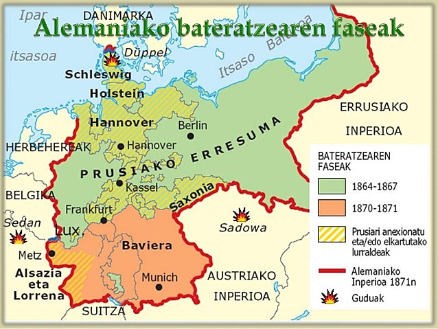 ALEMANIA BATERATZEN HASI