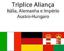 A formação da Tríplice Aliança(1882)