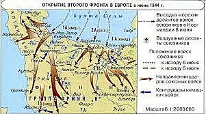 Открытие второго фронта в Европе