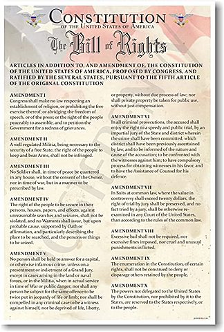 Bill of Rights Added to U.S. Constitution
