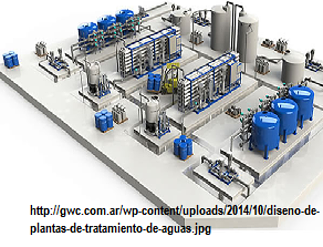 Enfoque económico y diseño de plantas químicas.