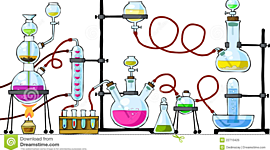 Timeline: Historia de la Ingeniería Química