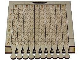 John Napier - Los Huesos de Napier