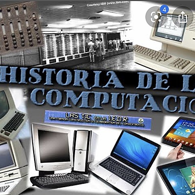 Timeline: HISTORIA DE LA COMPUTACION