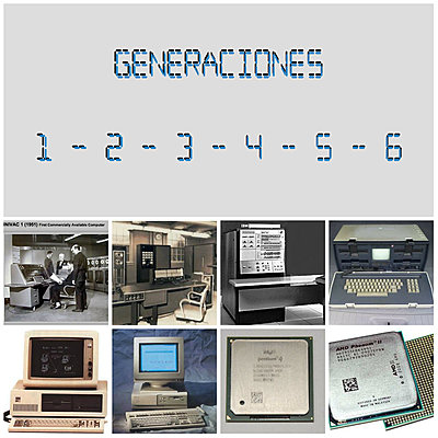 Timeline: Generación de Computadoras