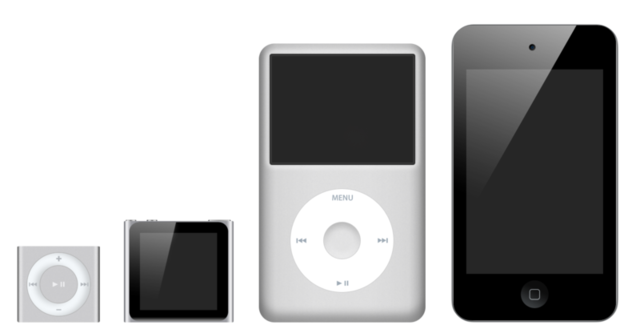 The IPod