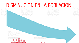 Timeline: DISMINUCIÓN EN LA POBLACIÓN