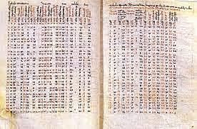 Tablas astronómicas