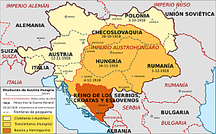 Separación del Imperio Austrohúngaro